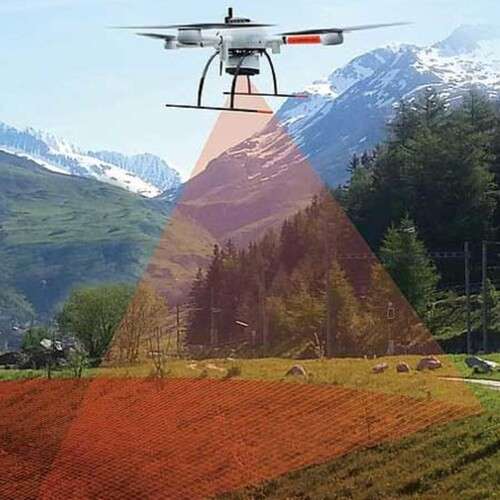 Drone LiDAR Technology