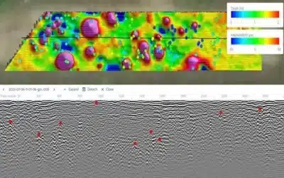 GPR Project in Mogadishu